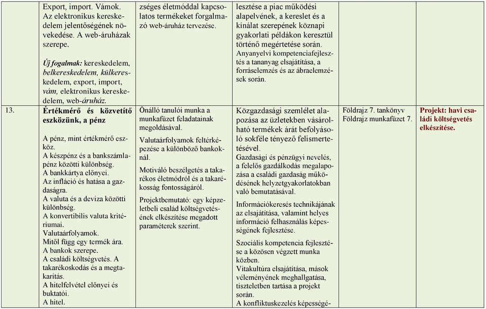 A készpénz és a bankszámlapénz közötti különbség. A bankkártya előnyei. Az infláció és hatása a gazdaságra. A valuta és a deviza közötti különbség. A konvertibilis valuta kritériumai.