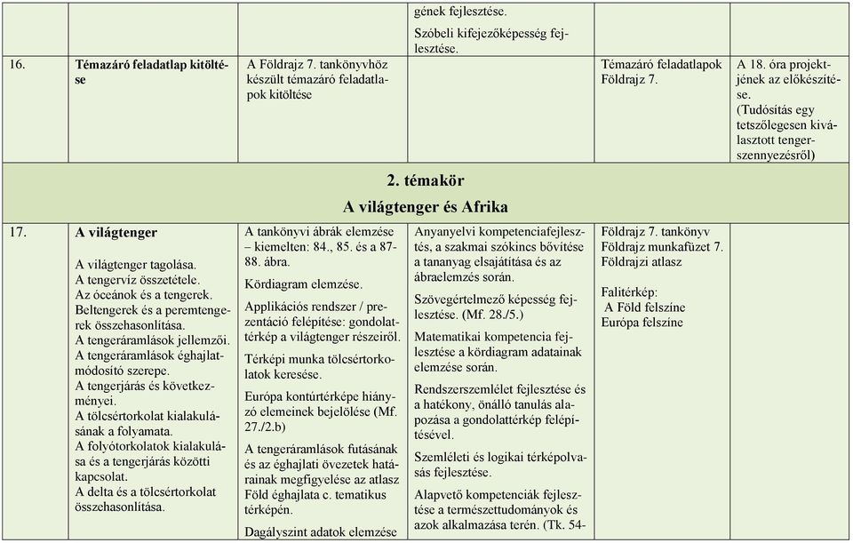 Beltengerek és a peremtengerek összehasonlítása. A tengeráramlások jellemzői. A tengeráramlások éghajlatmódosító szerepe. A tengerjárás és következményei. A tölcsértorkolat kialakulásának a folyamata.