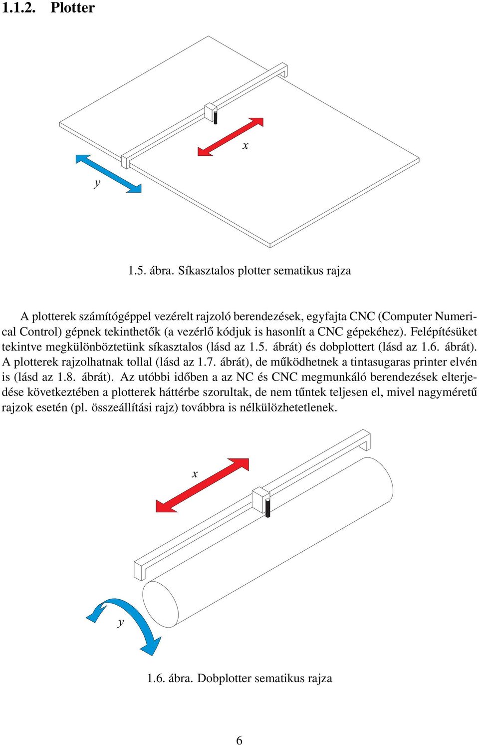 hasonlít a CNC gépekéhez). Felépítésüket tekintve megkülönböztetünk síkasztalos (lásd az 1.5. ábrát) és dobplottert (lásd az 1.6. ábrát). A plotterek rajzolhatnak tollal (lásd az 1.7.