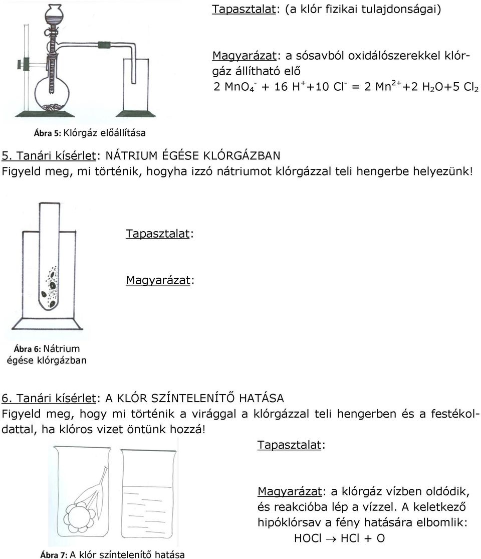 Ábra 6: Nátrium égése klórgázban 6.