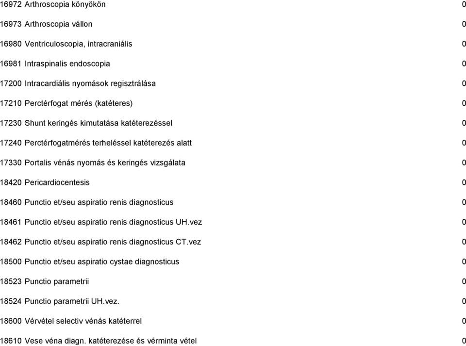 Pericardiocentesis 0 18460 Punctio et/seu aspiratio renis diagnosticus 0 18461 Punctio et/seu aspiratio renis diagnosticus UH.vez 0 18462 Punctio et/seu aspiratio renis diagnosticus CT.