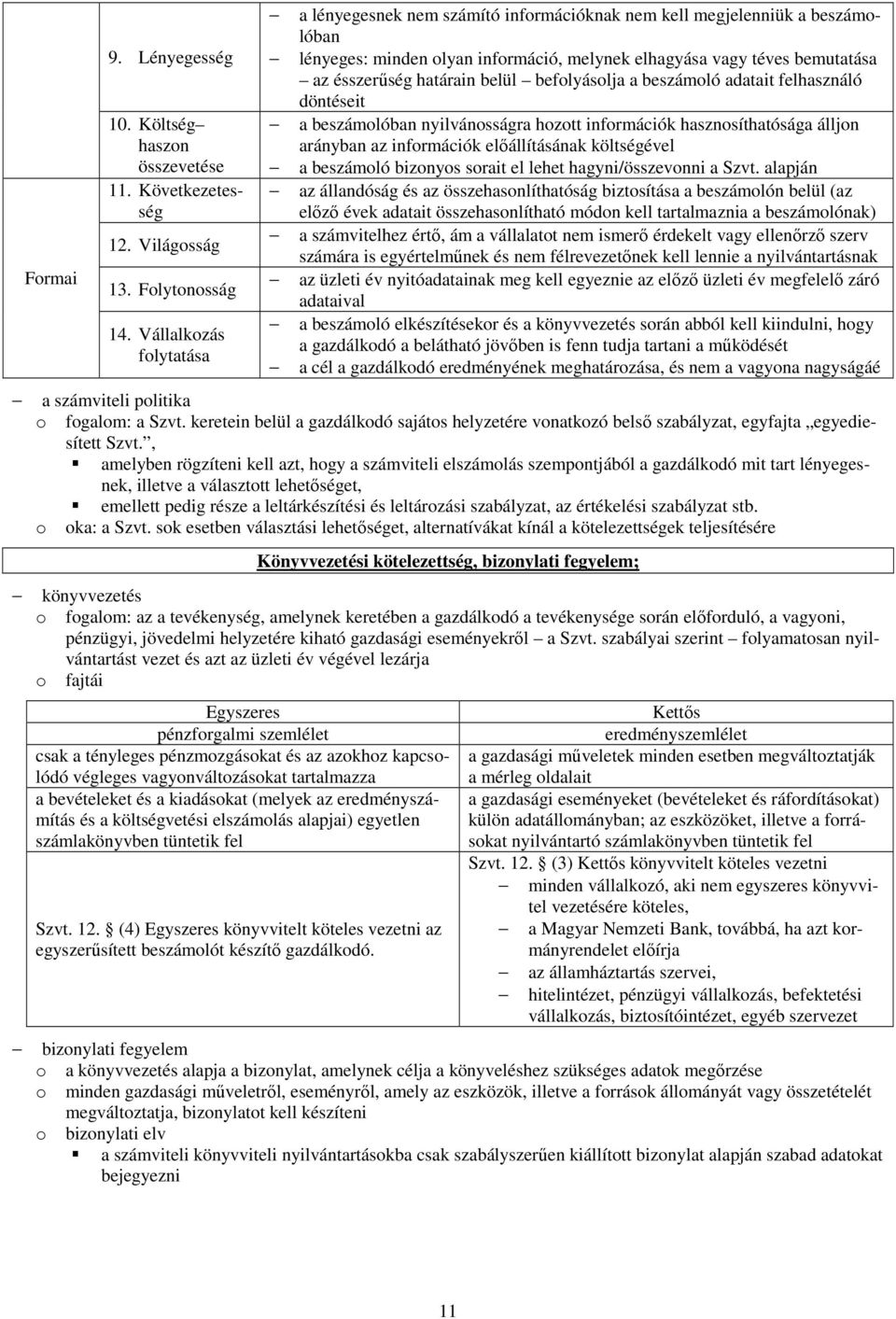 belül befolyásolja a beszámoló adatait felhasználó döntéseit a beszámolóban nyilvánosságra hozott információk hasznosíthatósága álljon arányban az információk előállításának költségével a beszámoló