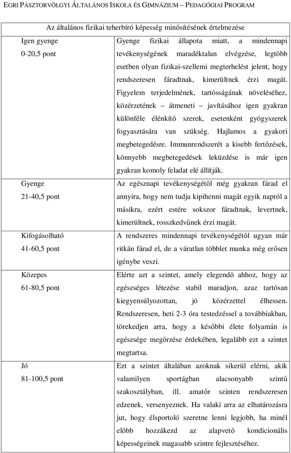 Figyelem terjedelmének, tartósságának növeléséhez, közérzetének átmeneti javításához igen gyakran különféle élénkítő szerek, esetenként gyógyszerek fogyasztására van szükség.