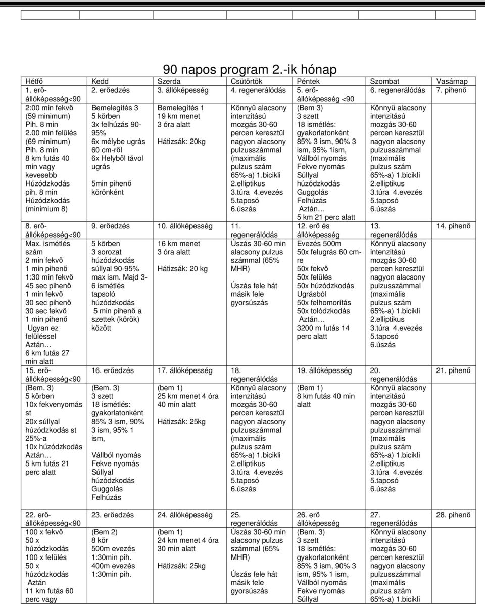 ismétlés: gyakorlatonként 85% 3 ism, 90% 3 ism, 95% 1ism, 5 km 21 perc 8. erő- 9. erőedzés 10. 11. 12. erő és 13. 14. Max.