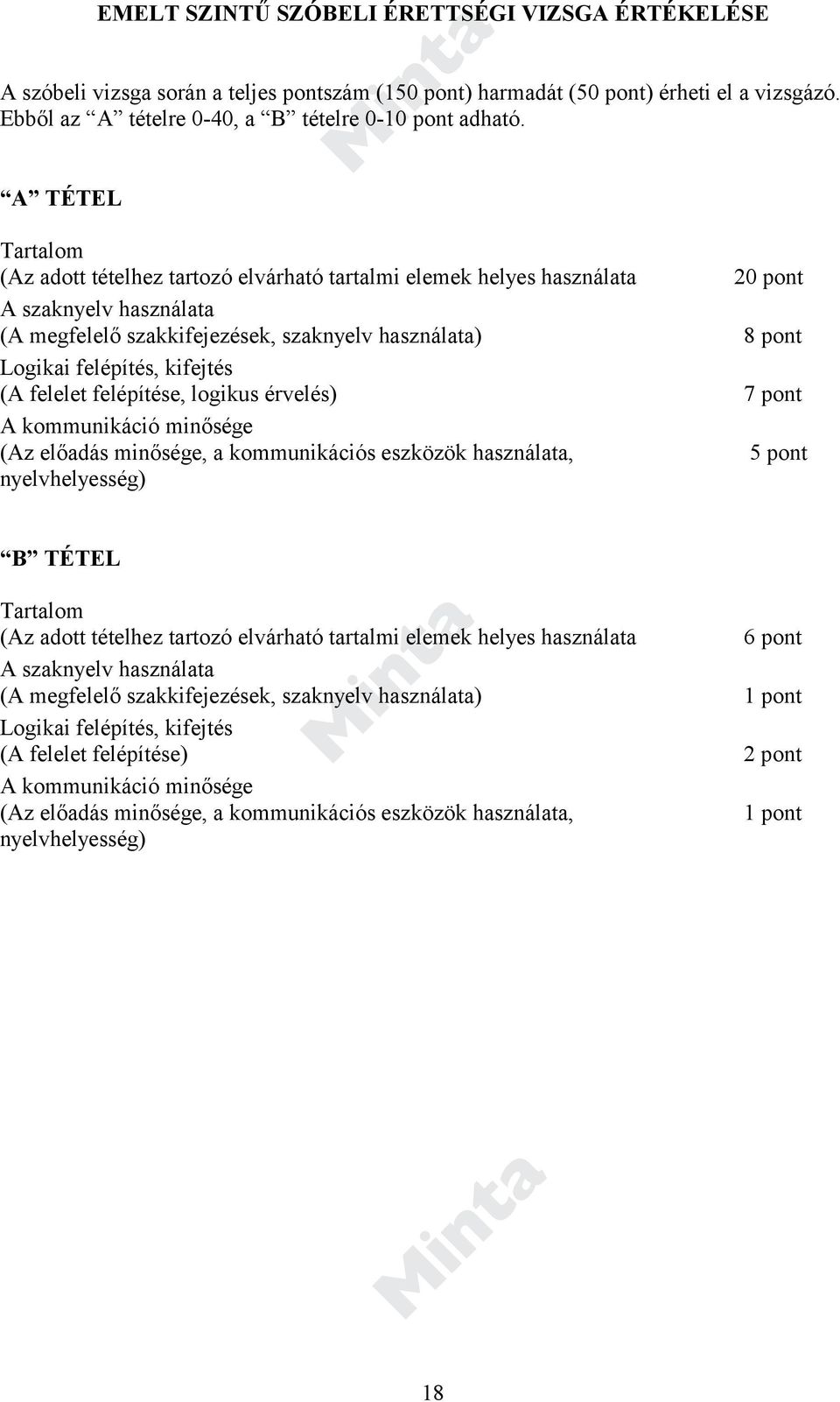 kifejtés (A felelet felépítése, logikus érvelés) 7 pont A kommunikáció minősége (Az előadás minősége, a kommunikációs eszközök használata, 5 pont nyelvhelyesség) B TÉTEL Tartalom (Az adott tételhez