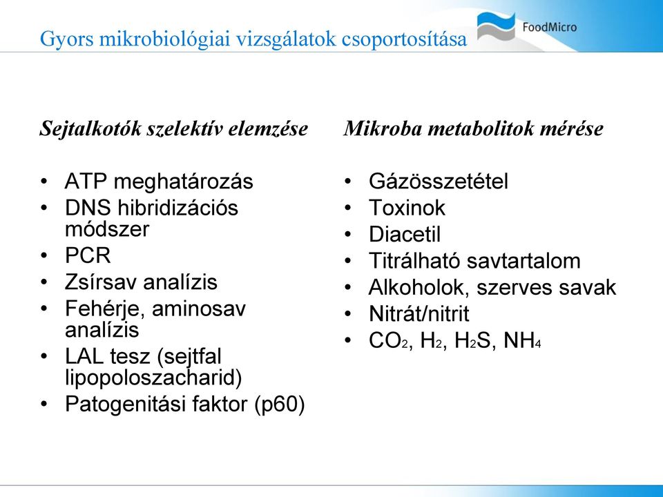 tesz (sejtfal lipopoloszacharid) Patogenitási faktor (p60) Mikroba metabolitok mérése