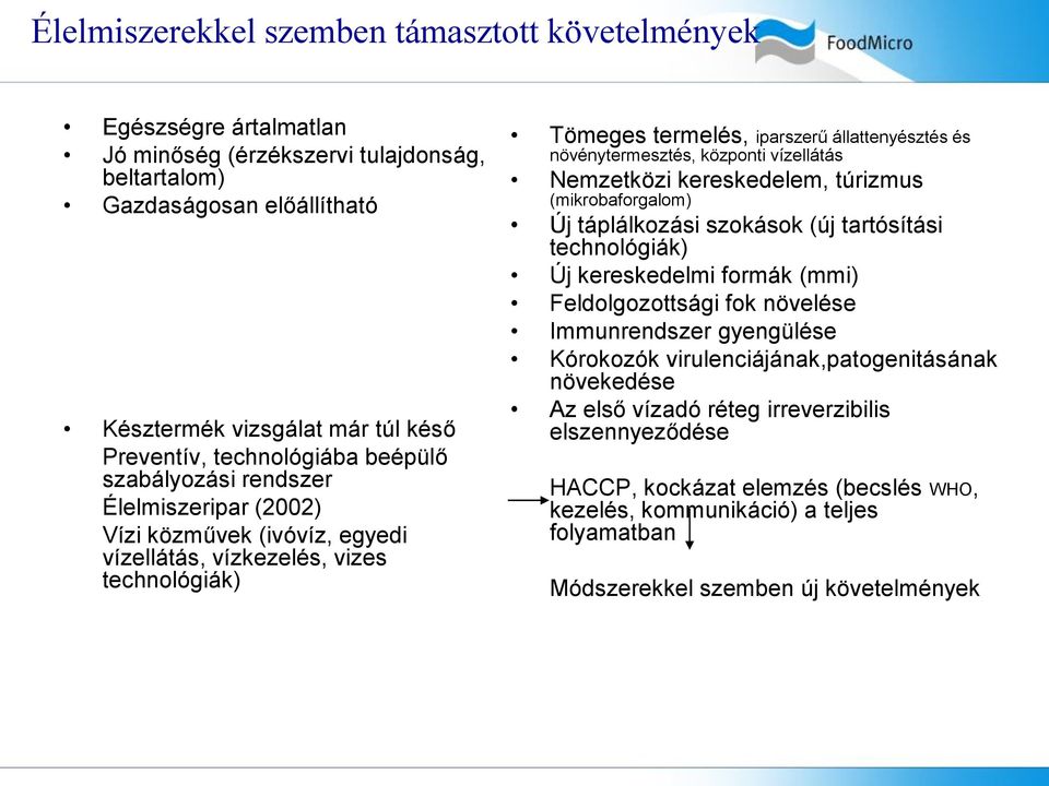 növénytermesztés, központi vízellátás Nemzetközi kereskedelem, túrizmus (mikrobaforgalom) Új táplálkozási szokások (új tartósítási technológiák) Új kereskedelmi formák (mmi) Feldolgozottsági fok