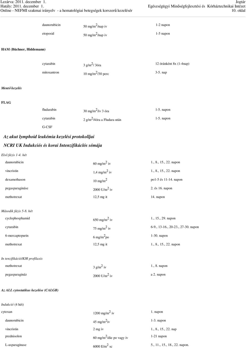 napon Az akut lymphoid leukémia kezelési protokolljai NCRI UK Indukciós és korai Intenzifikáclós sémája Első fázis 1-4.