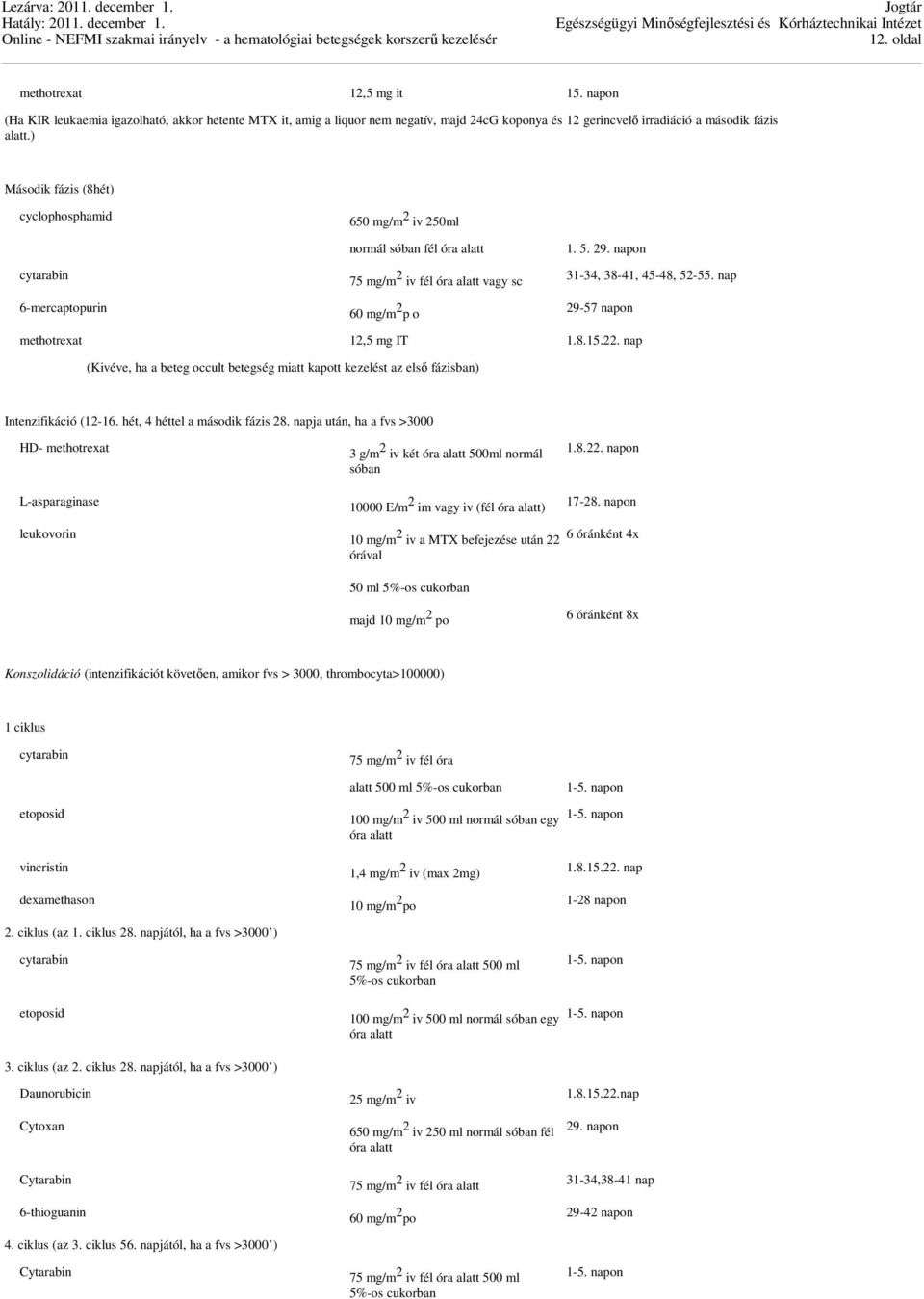 nap 6-mercaptopurin 60 mg/m 2 p o 29-57 napon methotrexat 12,5 mg IT 1.8.15.22. nap (Kivéve, ha a beteg occult betegség miatt kapott kezelést az első fázisban) Intenzifikáció (12-16.