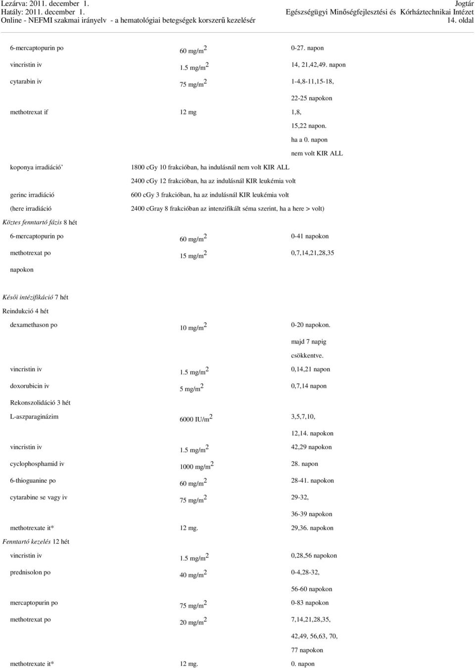 2400 cgy 12 frakcióban, ha az indulásnál KIR leukémia volt 600 cgy 3 frakcióban, ha az indulásnál KIR leukémia volt 22-25 napokon 15,22 napon. ha a 0.