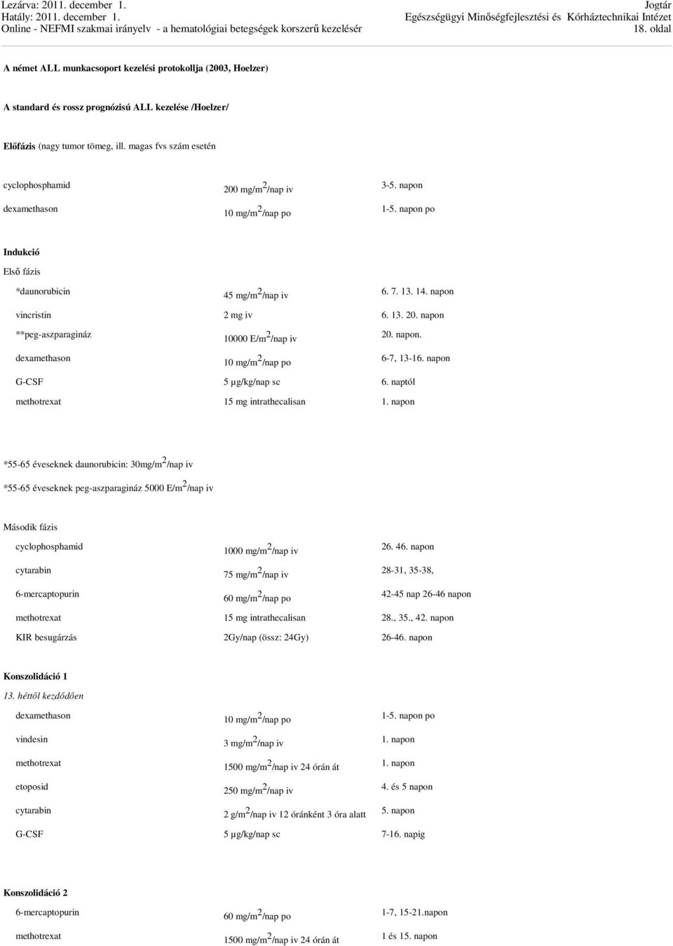napon vincristin 2 mg iv 6. 13. 20. napon **peg-aszparagináz 10000 E/m 2 /nap iv 20. napon. dexamethason 10 mg/m 2 /nap po 6-7, 13-16. napon G-CSF 5 µg/kg/nap sc 6.