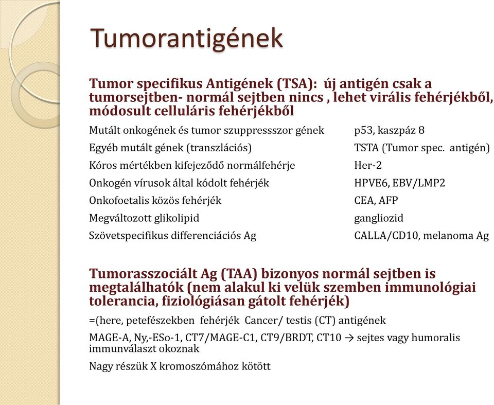 Szövetspecifikus differenciációs Ag TSTA (Tumor spec.