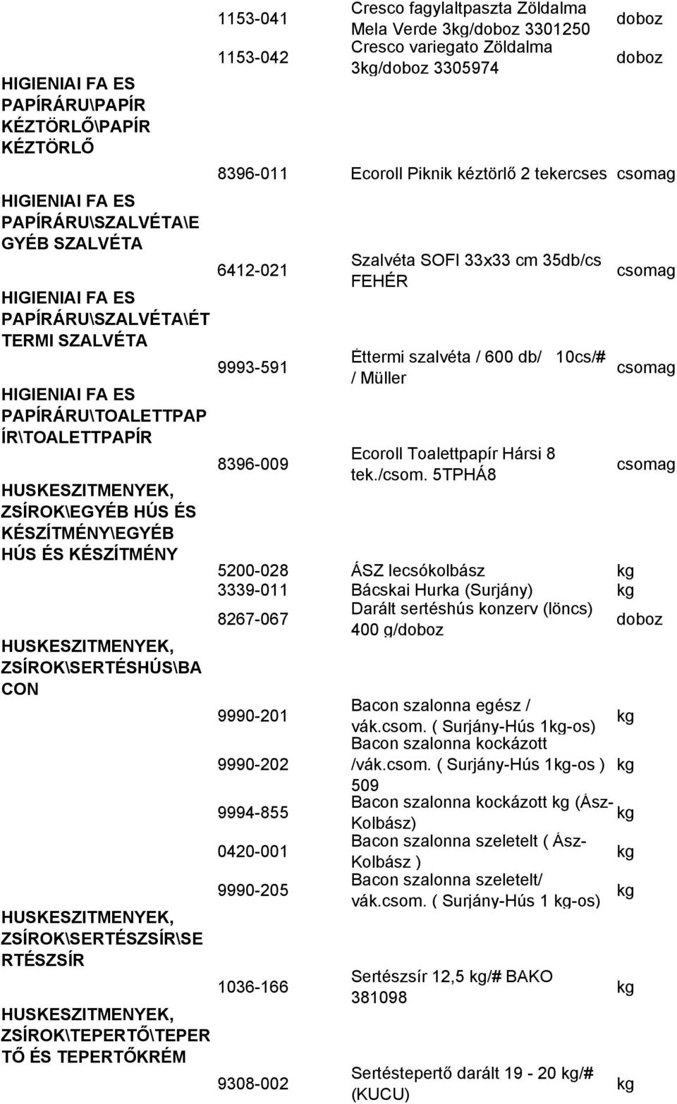 Müller HIGIÉNIAI FA ÉS PAPÍRÁRU\TOALETTPAP ÍR\TOALETTPAPÍR HÚSKÉSZÍTMÉNYEK, ZSÍROK\EGYÉB HÚS ÉS KÉSZÍTMÉNY\EGYÉB HÚS ÉS KÉSZÍTMÉNY HÚSKÉSZÍTMÉNYEK, ZSÍROK\SERTÉSHÚS\BA CON 8396-009 Ecoroll