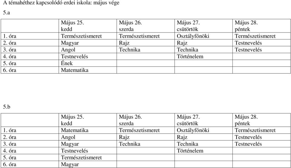 óra Testnevelés Történelem 5. óra Ének 6. óra Matematika 5.b Május 25. kedd Május 26. szerda Május 27. csütörtök Május 28. péntek 1.