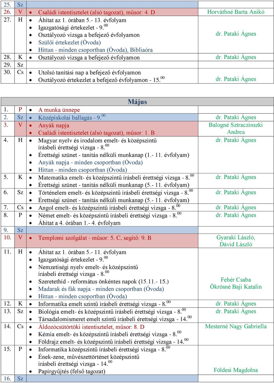 Cs Utolsó tanítási nap a befejező évfolyamon Osztályozó értekezlet a befejező évfolyamon - 15. 00 Május 1. P A munka ünnepe 2. Sz Középiskolai ballagás - 9. 00 3.