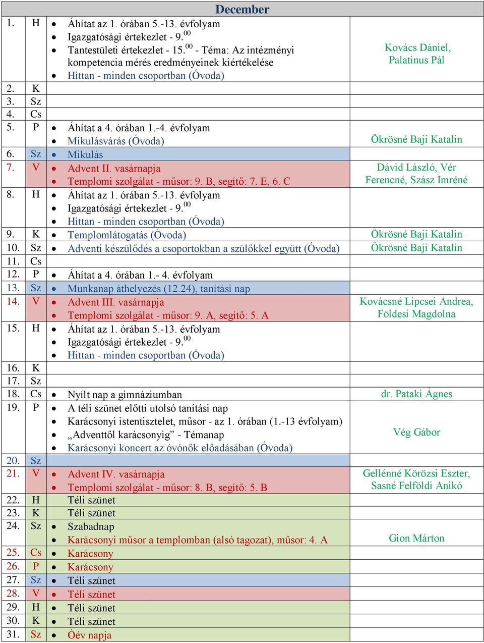 C Ferencné, Szász Imréné 8. H Áhítat az 1. órában 5.-13. évfolyam 9. K Templomlátogatás (Óvoda) Ökrösné Baji Katalin 10.