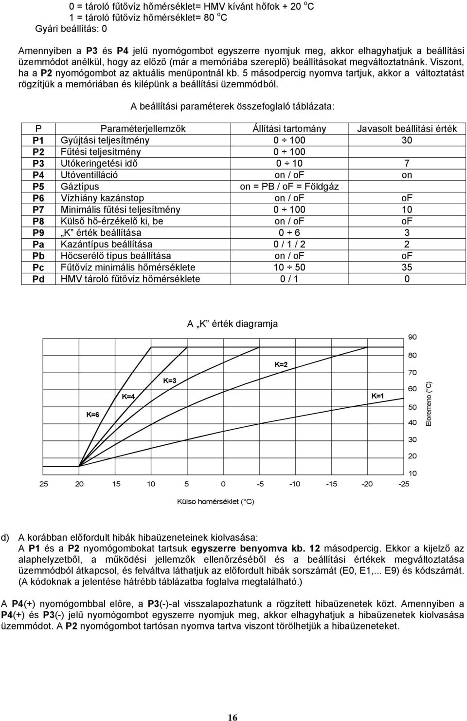 5 másodpercig nyomva tartjuk, akkor a változtatást rögzítjük a memóriában és kilépünk a beállítási üzemmódból.