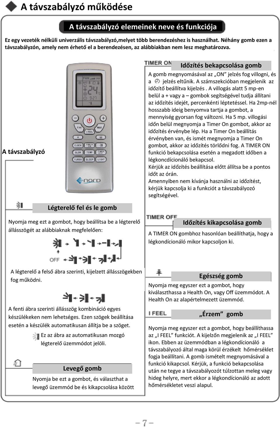 A távszabályzó Légterelő fel és le gomb Időzítés bekapcsolása gomb A gomb megnyomásával az ON jelzés fog villogni, és a jelzés eltűnik. A számszekcióban megjelenik az időzítő beállítva kijelzés.