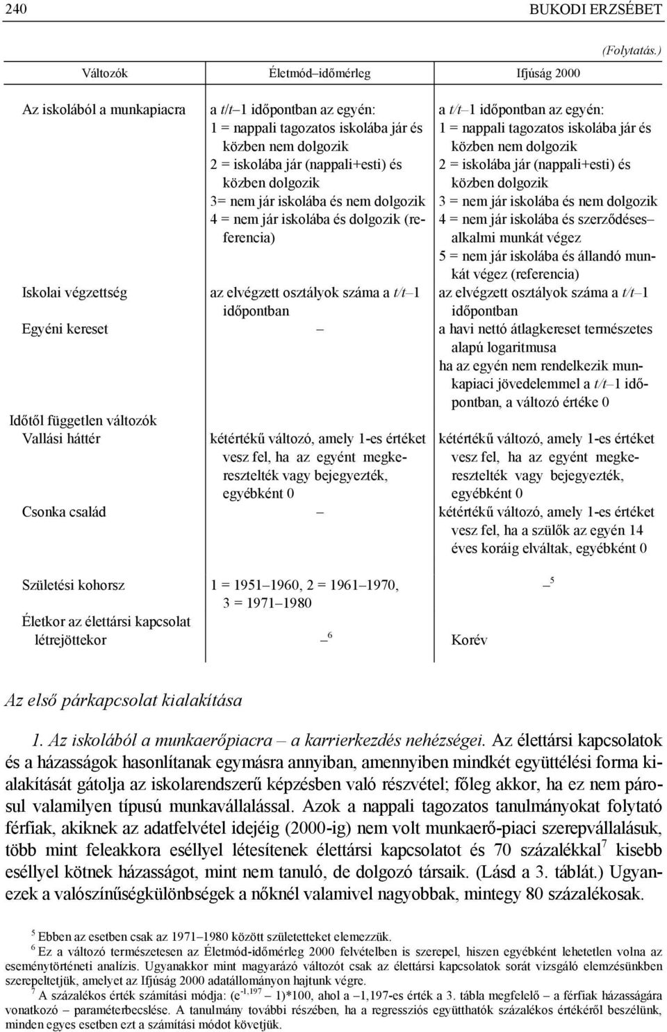 dolgozik 4 = nem jár iskolába és dolgozik (referencia) a t/t 1 időpontban az egyén: 1 = nappali tagozatos iskolába jár és közben nem dolgozik 2 = iskolába jár (nappali+esti) és közben dolgozik 3 =