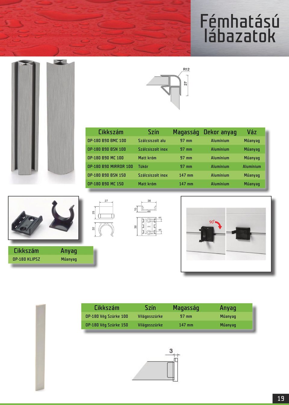 Alumínium OP-180 B90 BSN 150 Szálcsiszolt inox 147 mm Alumínium Műanyag OP-180 B90 MC 150 Matt króm 147 mm Alumínium Műanyag Cikkszám OP-180