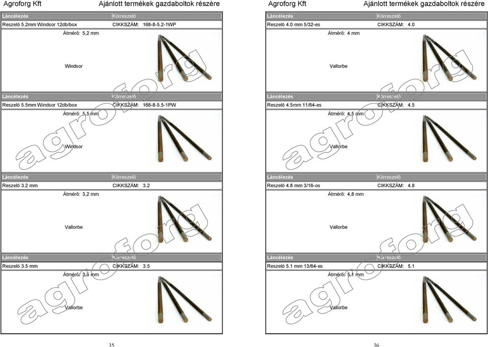 5mm 11/64-es CIKKSZÁM: 4.5 Átmérő: 4,5 mm Windsor Vallorbe Körreszelő Reszelö 3.2 mm CIKKSZÁM: 3.2 Átmérő: 3,2 mm Körreszelő Reszelö 4.