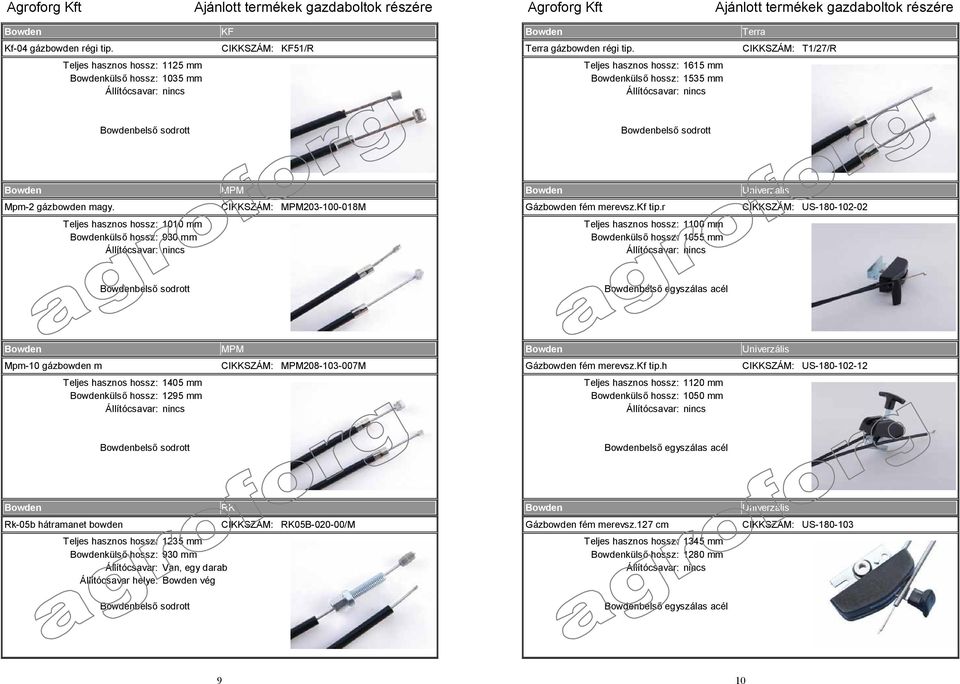 Bowdenbelső sodrott Bowden MPM Bowden Univerzális Mpm-2 gázbowden magy. CIKKSZÁM: MPM203-100-018M Gázbowden fém merevsz.kf tip.