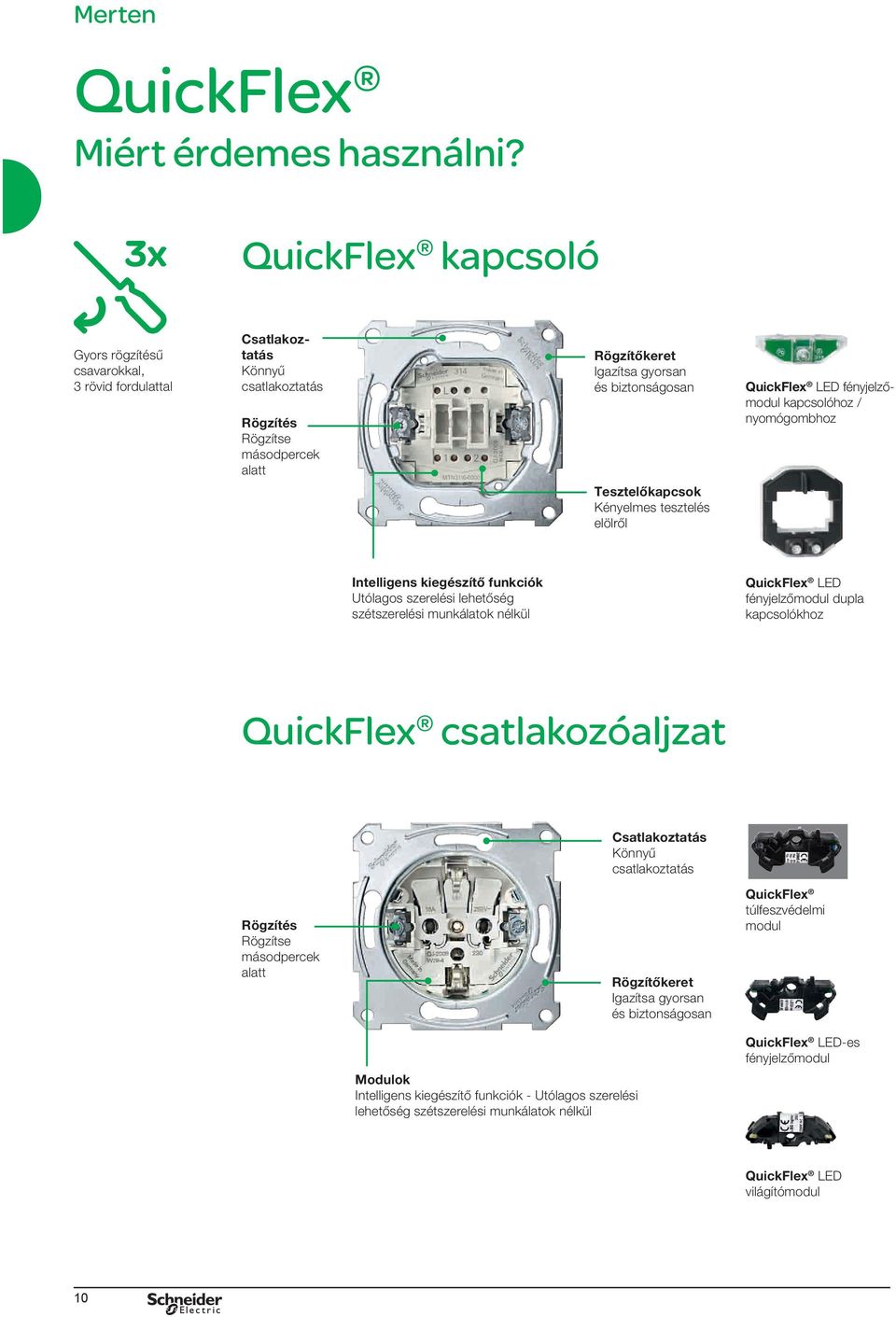 LED fényjelzőmodul kapcsolóhoz / nyomógombhoz Tesztelőkapcsok Kényelmes tesztelés elölről Intelligens kiegészítő funkciók Utólagos szerelési lehetőség szétszerelési munkálatok nélkül QuickFlex LED