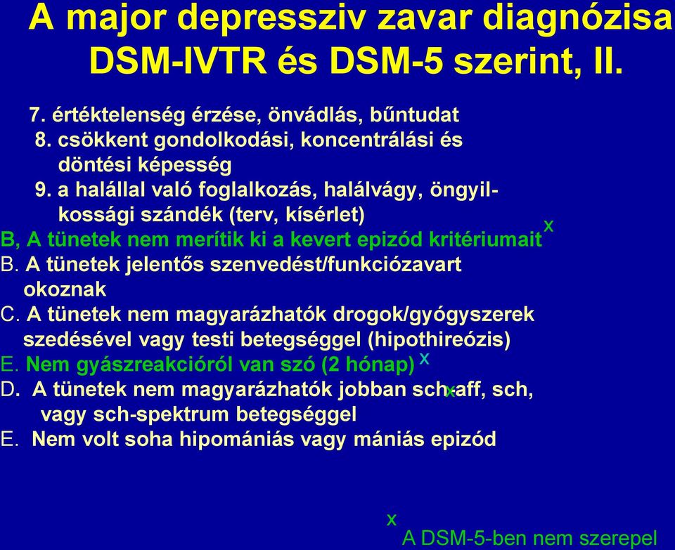 a halállal való foglalkozás, halálvágy, öngyilkossági szándék (terv, kísérlet) x B, A tünetek nem merítik ki a kevert epizód kritériumait B.