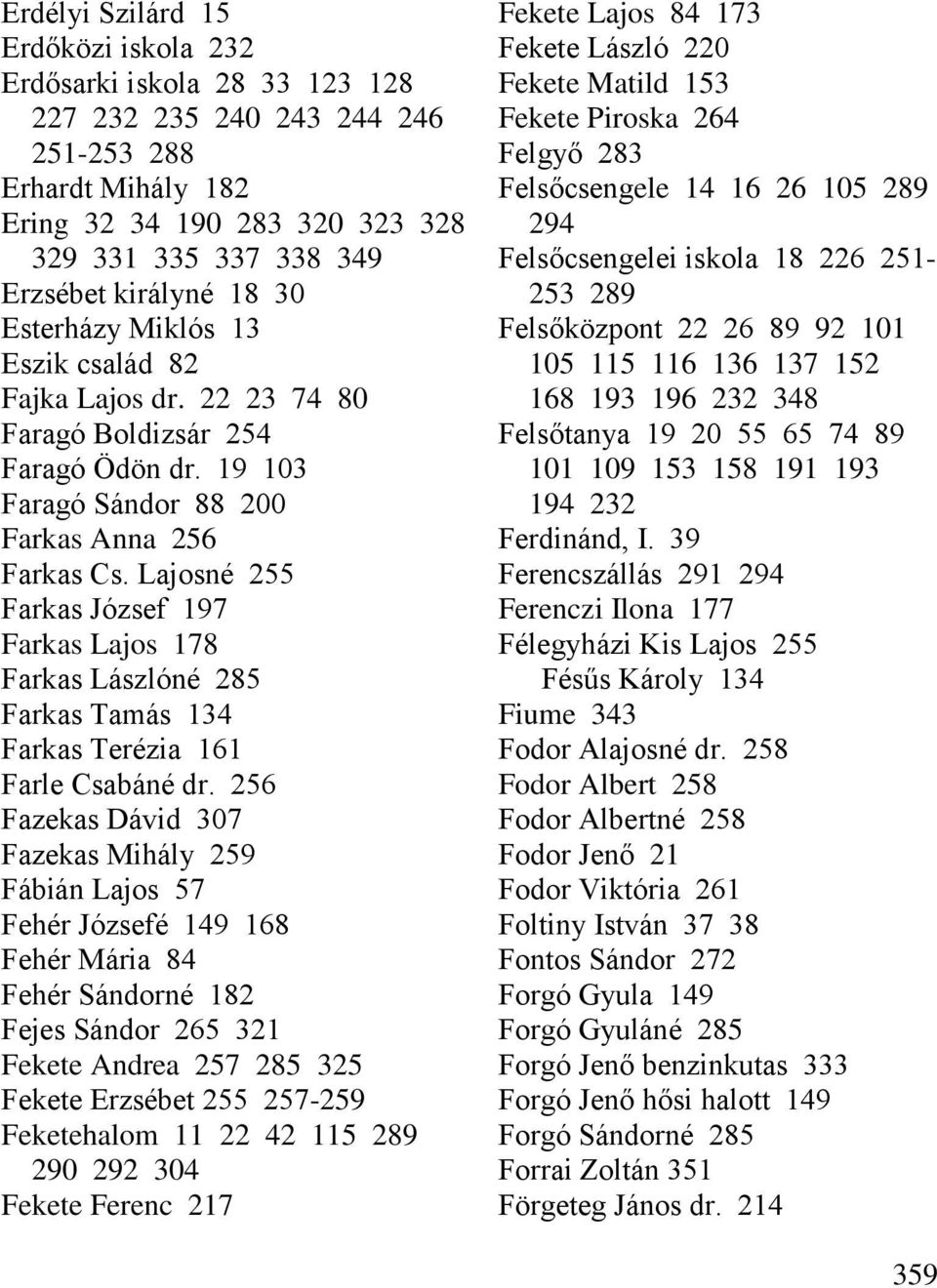Felsőközpont 22 26 89 92 101 Eszik család 82 105 115 116 136 137 152 Fajka Lajos dr. 22 23 74 80 168 193 196 232 348 Faragó Boldizsár 254 Felsőtanya 19 20 55 65 74 89 Faragó Ödön dr.