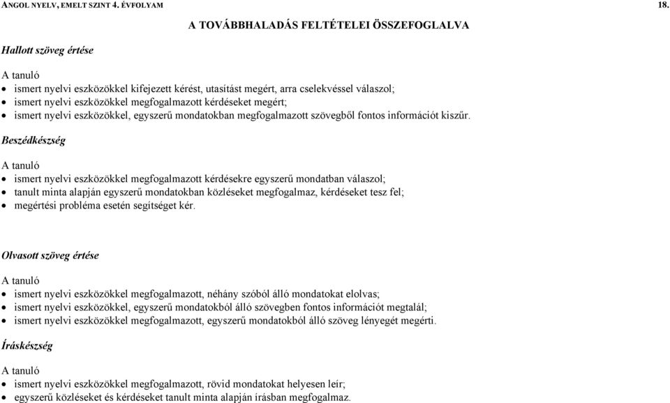 megfogalmazott kérdéseket megért; ismert nyelvi eszközökkel, egyszerű mondatokban megfogalmazott szövegből fontos információt kiszűr.