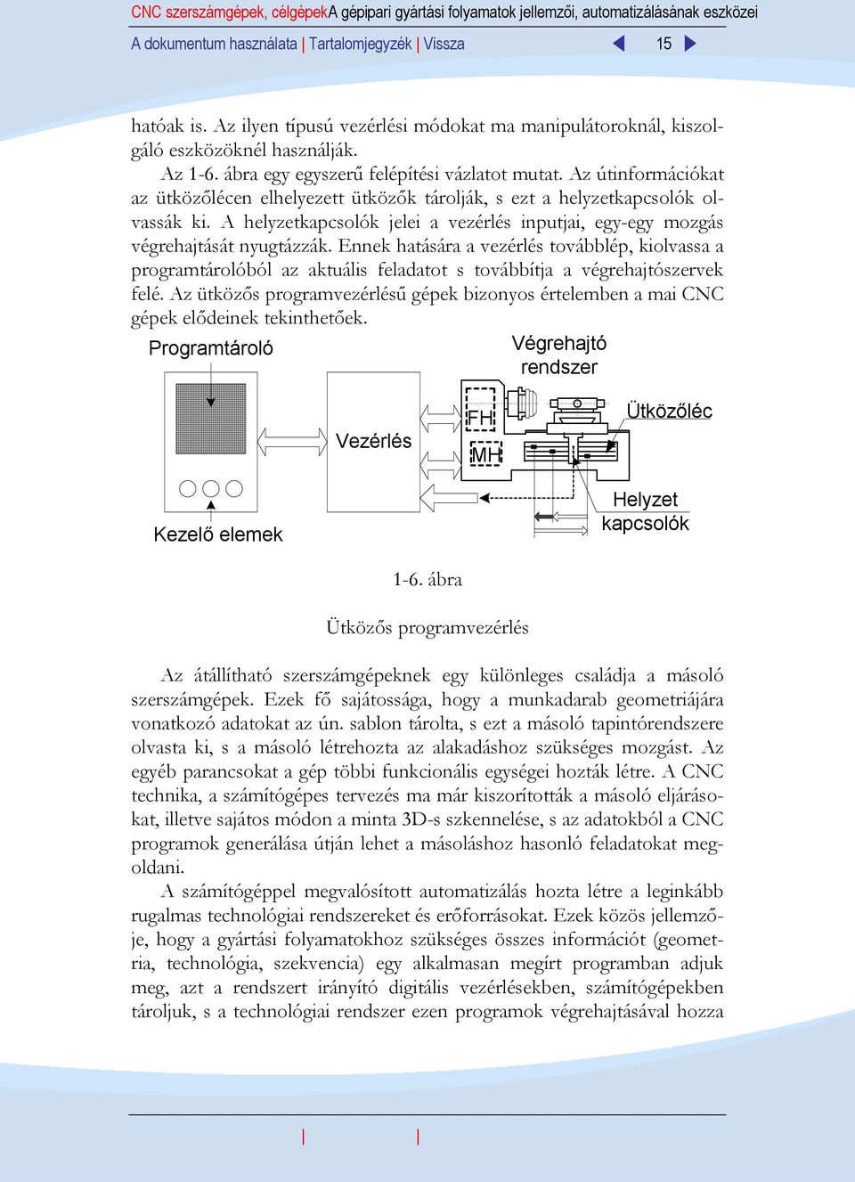 Az útinformációkat az ütközőlécen elhelyezett ütközők tárolják, s ezt a helyzetkapcsolók olvassák ki. A helyzetkapcsolók jelei a vezérlés inputjai, egy-egy mozgás végrehajtását nyugtázzák.