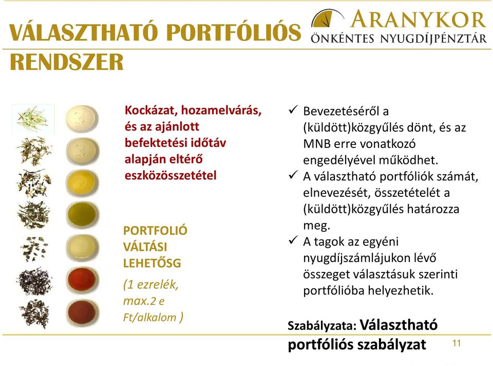 2 e Ft/alkalom ) Bevezetéséről a (küldött)közgyűlés dönt, és az MNB erre vonatkozó engedélyével működhet.