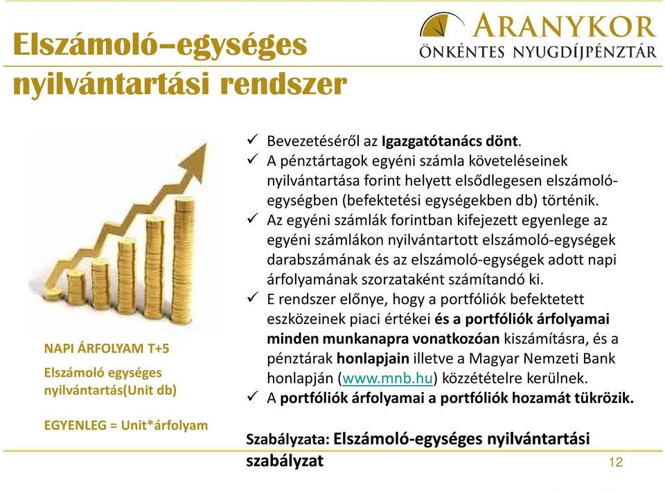 Az egyéni számlák forintban kifejezett egyenlege az egyéni számlákon nyilvántartott elszámoló-egységek darabszámának és az elszámoló-egységek adott napi árfolyamának szorzataként számítandó ki.