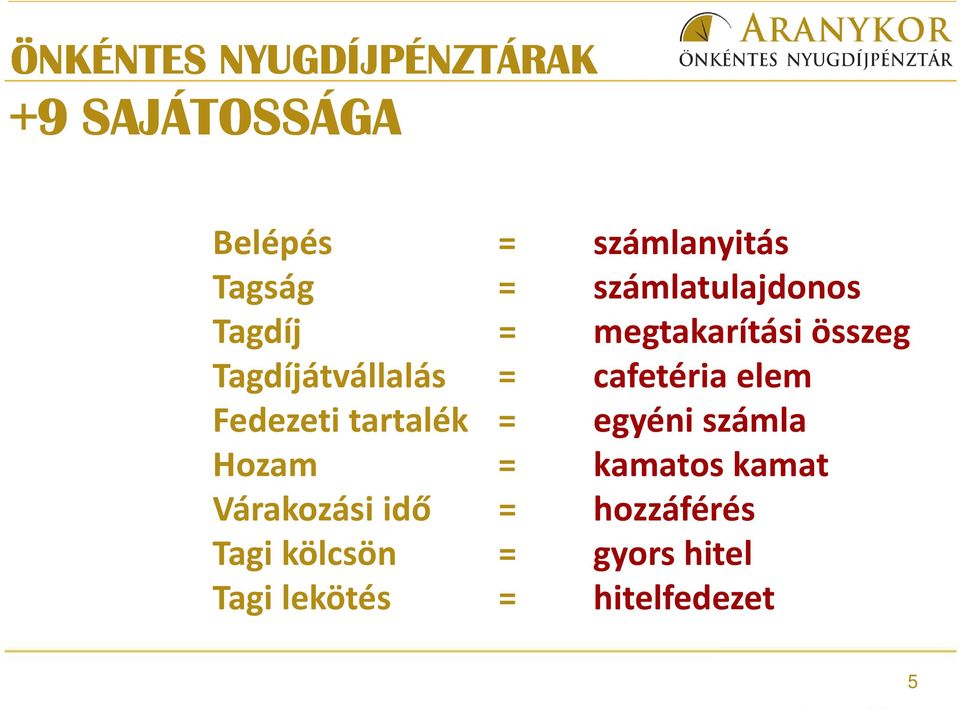 cafetéria elem Fedezeti tartalék = egyéni számla Hozam = kamatos kamat