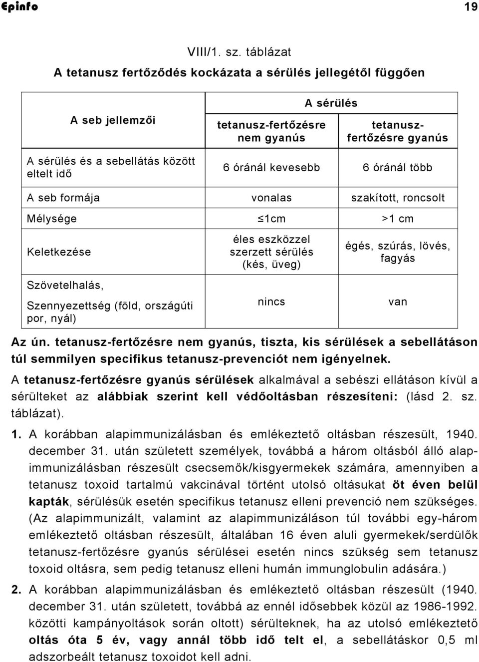 óránál kevesebb 6 óránál több A seb formája vonalas szakított, roncsolt Mélysége 1cm >1 cm Keletkezése Szövetelhalás, Szennyezettség (föld, országúti por, nyál) éles eszközzel szerzett sérülés (kés,