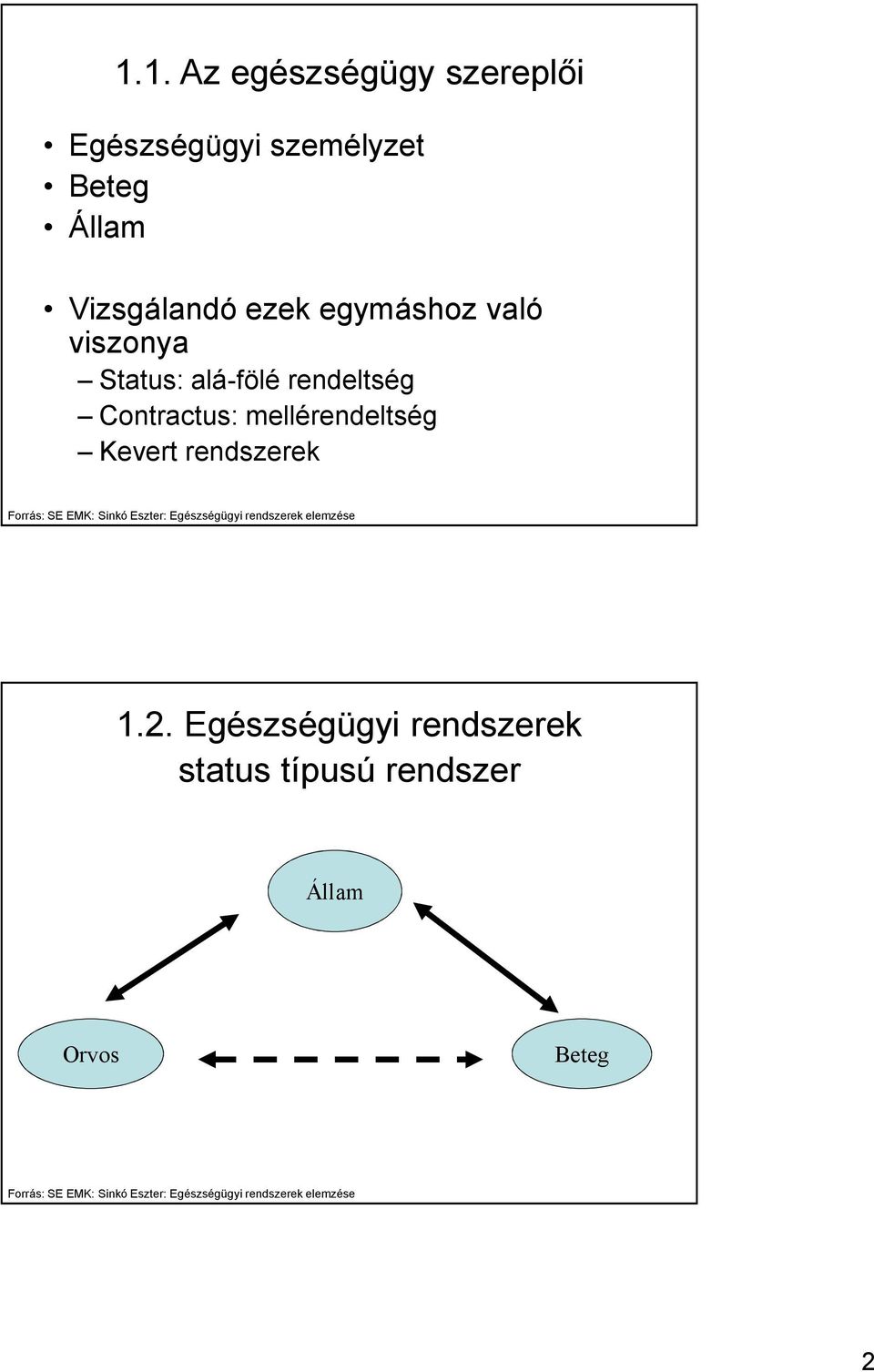 Forrás: SE EMK: Sinkó Eszter: Egészségügyi rendszerek elemzése 1.2.