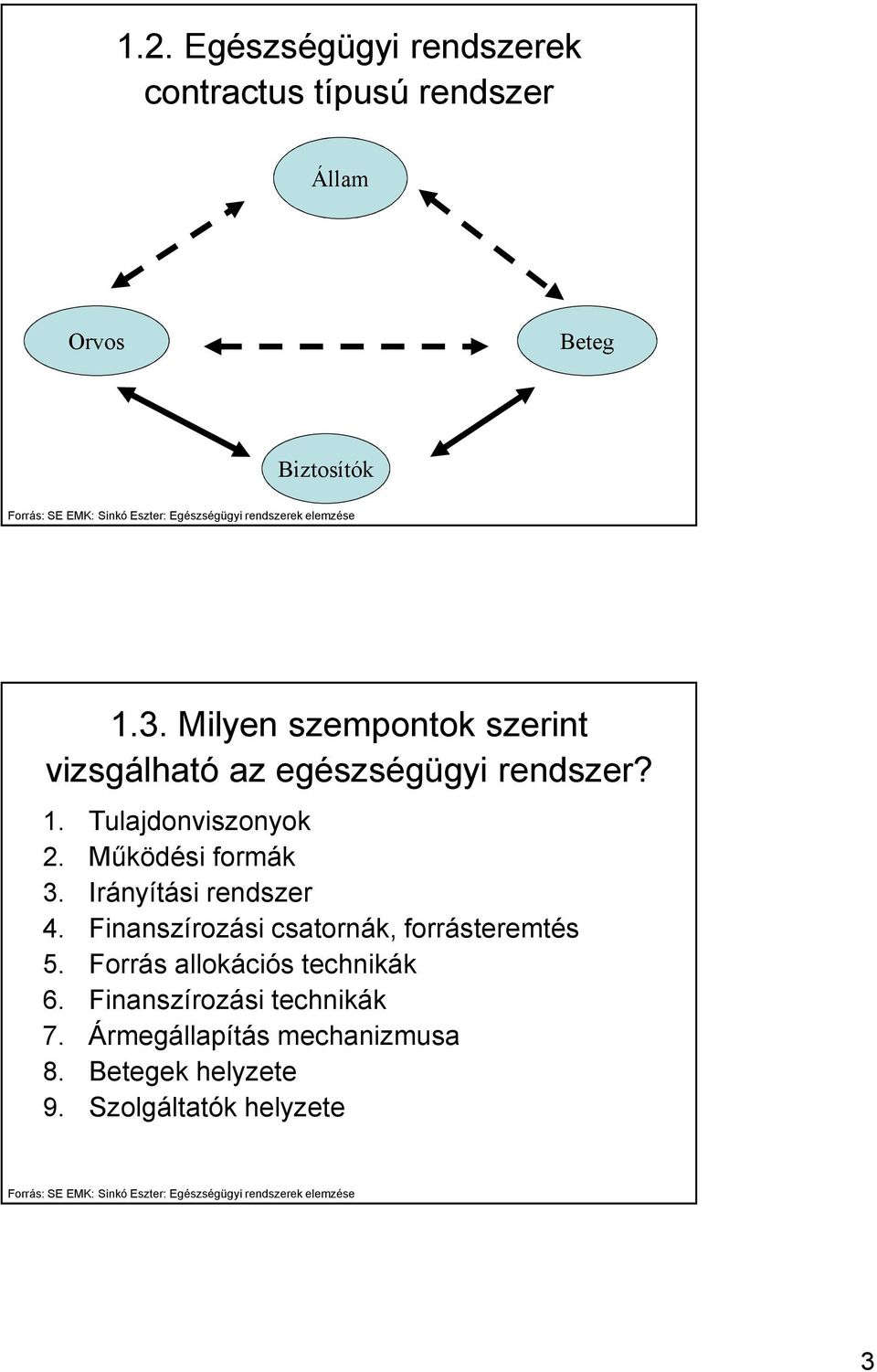 Irányítási rendszer 4. Finanszírozási csatornák, forrásteremtés 5. Forrás allokációs technikák 6. Finanszírozási technikák 7.