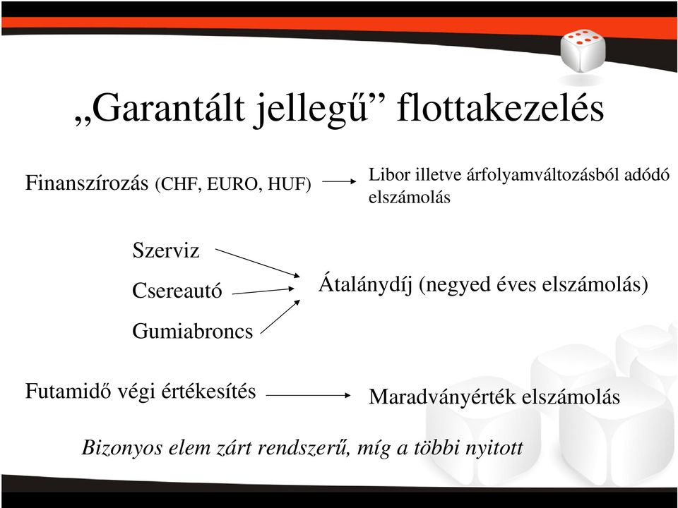 árfolyamváltozásból adódó elszámolás Átalánydíj (negyed éves