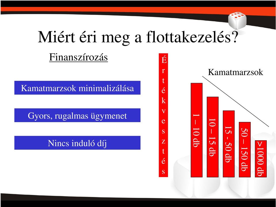 rugalmas ügymenet Nincs induló díj É r t é k v e