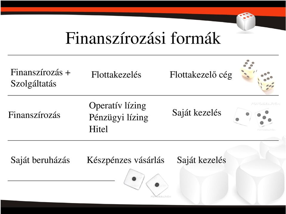 GÉPJÁRMŰ FLOTTAKEZELÉS - PDF Free Download