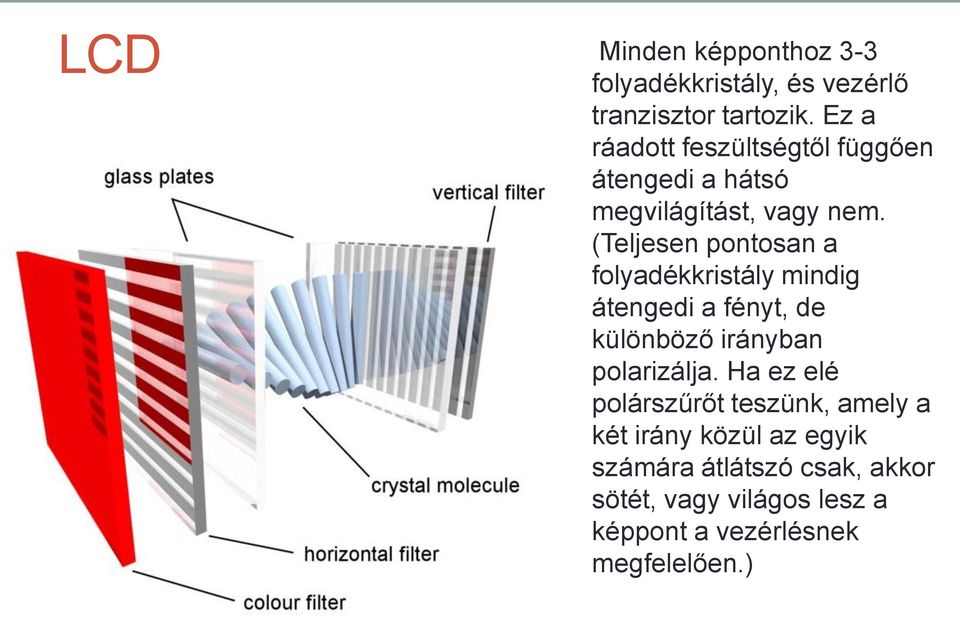 (Teljesen pontosan a folyadékkristály mindig átengedi a fényt, de különböző irányban polarizálja.