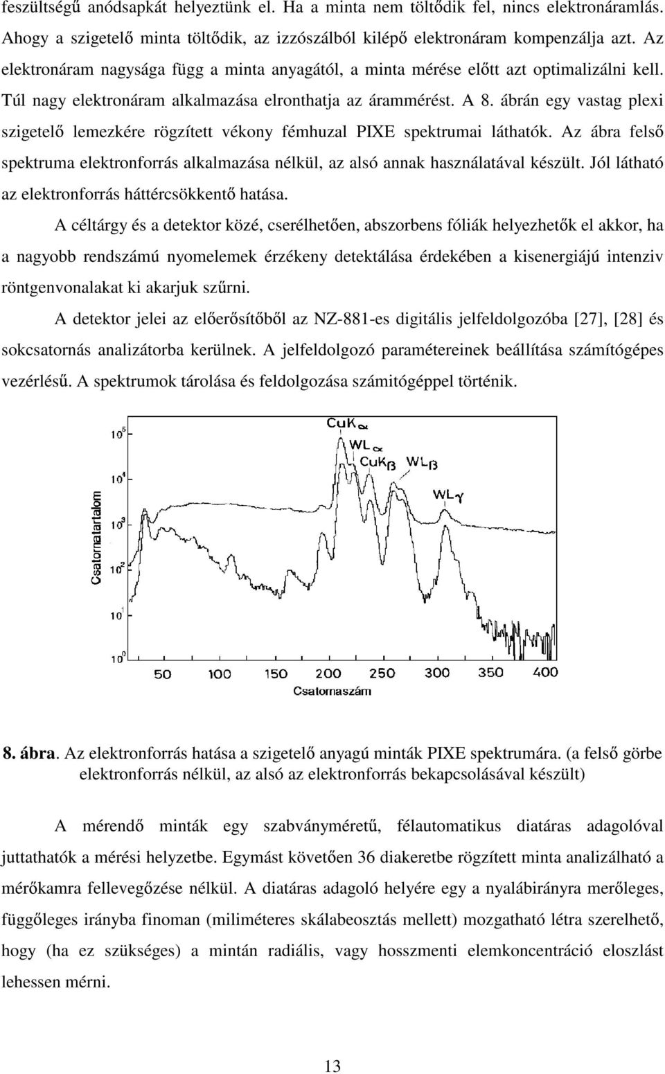 ábrán egy vastag plexi szigetel lemezkére rögzített vékony fémhuzal PIXE spektrumai láthatók. Az ábra fels spektruma elektronforrás alkalmazása nélkül, az alsó annak használatával készült.