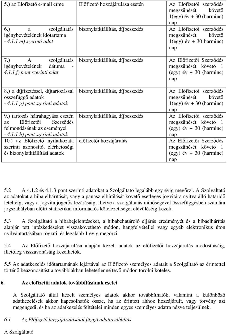 ) A szolgáltatás igénybevételének dátuma - 4.1.1 f) pont szerinti adat 8.) a díjfizetéssel, díjtartozással összefüggő adatok - 4.1.1 g) pont szerinti adatok 9.