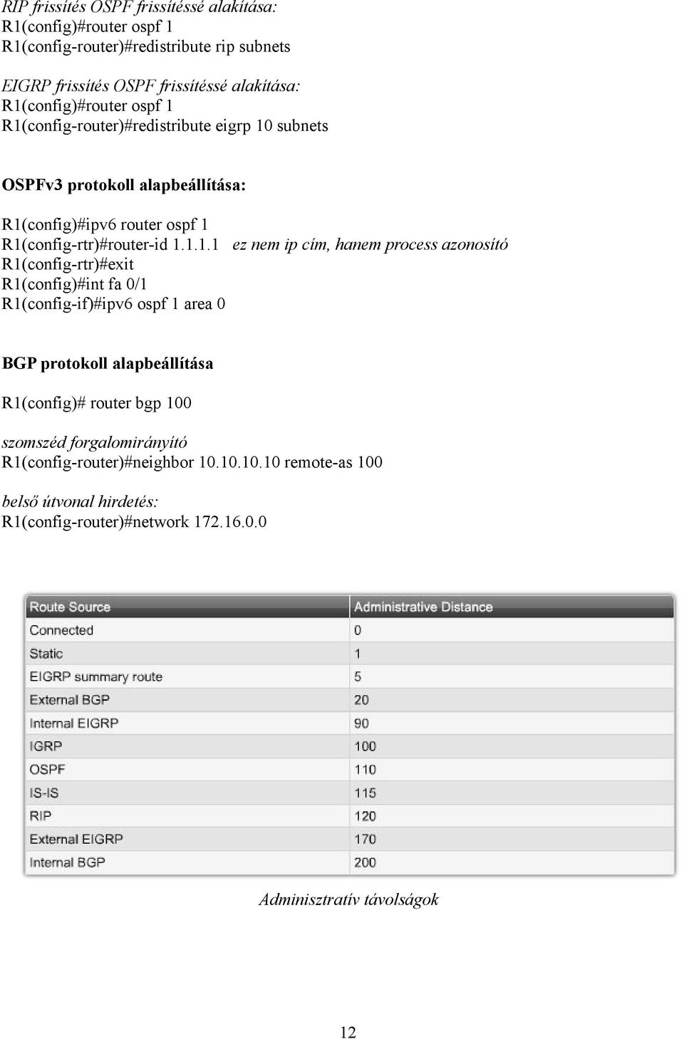 1.1.1.1 ez nem ip cím, hanem process azonosító R1(config-rtr)#exit R1(config)#int fa 0/1 R1(config-if)#ipv6 ospf 1 area 0 BGP protokoll alapbeállítása R1(config)#