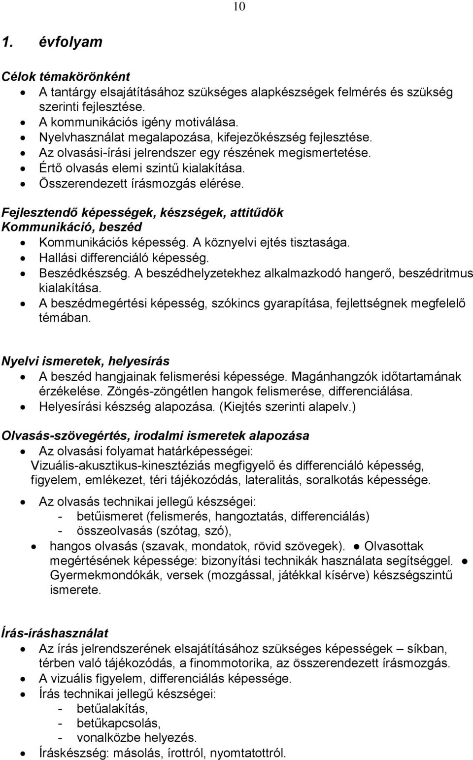 Fejlesztendő képességek, készségek, attitűdök Kommunikáció, beszéd Kommunikációs képesség. A köznyelvi ejtés tisztasága. Hallási differenciáló képesség. Beszédkészség.