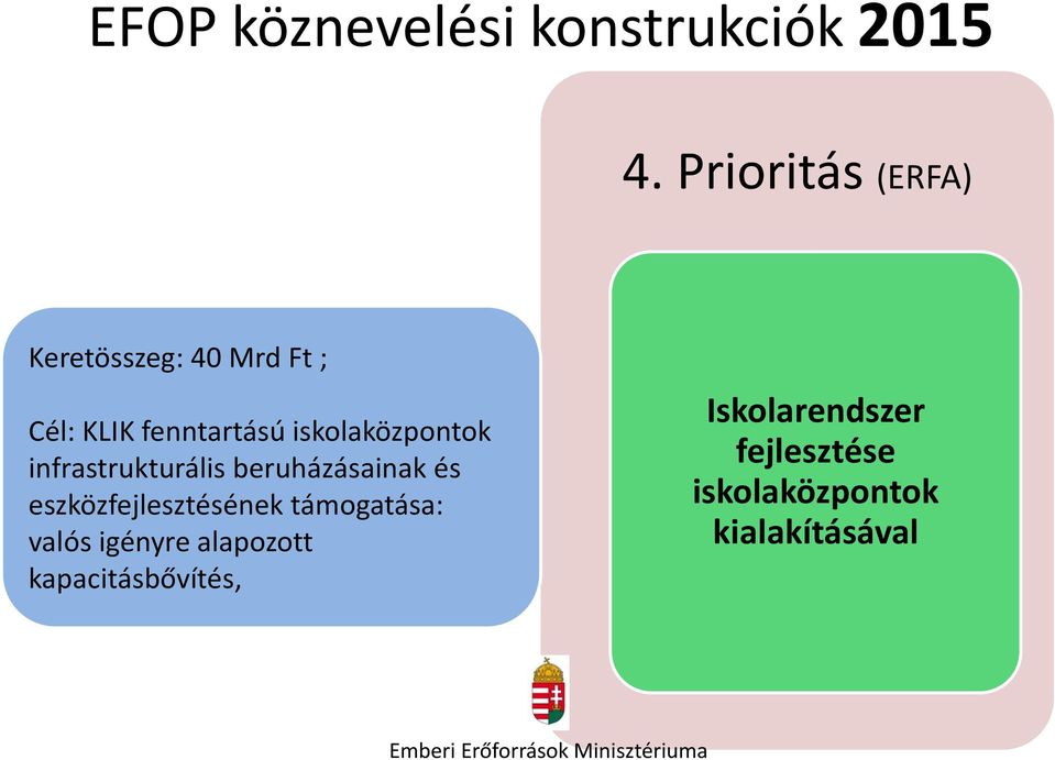 infrastrukturális beruházásainak és eszközfejlesztésének támogatása: valós