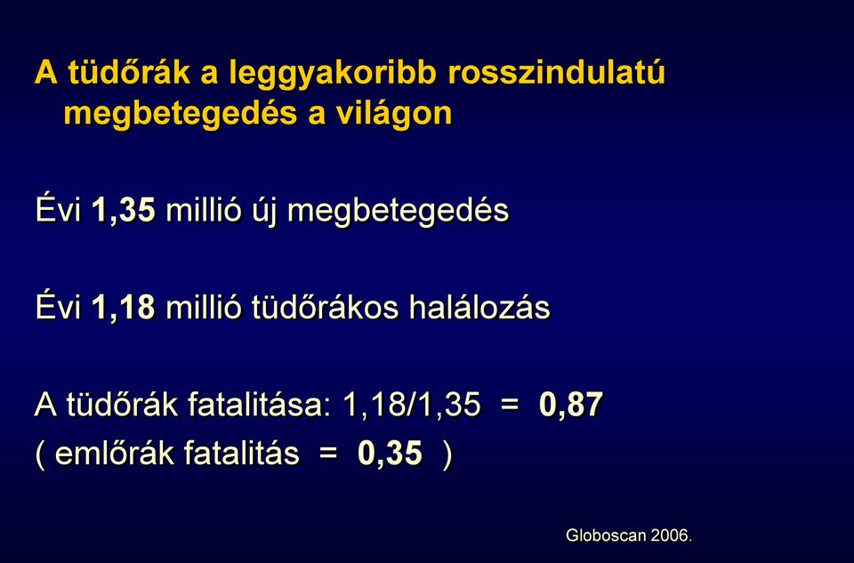 millió tüdőrákos halálozás A tüdőrák fatalitása: