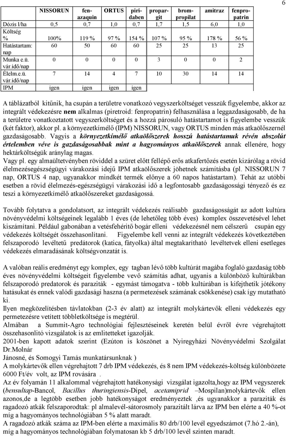 idı/nap IPM igen igen igen igen 6 A táblázatból kitőnik, ha csupán a területre vonatkozó vegyszerköltséget vesszük figyelembe, akkor az integrált védekezésre nem alkalmas (piretroid: fenpropatrin)