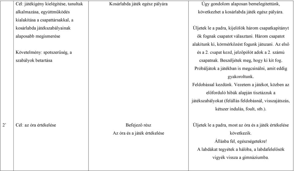 Három csapatot alakítunk ki, körmérkőzést fogunk játszani. Az első Követelmény: spotszerűség, a és a 2. csapat kezd, jelzőpólót adok a 2. számú szabályok betartása csapatnak.