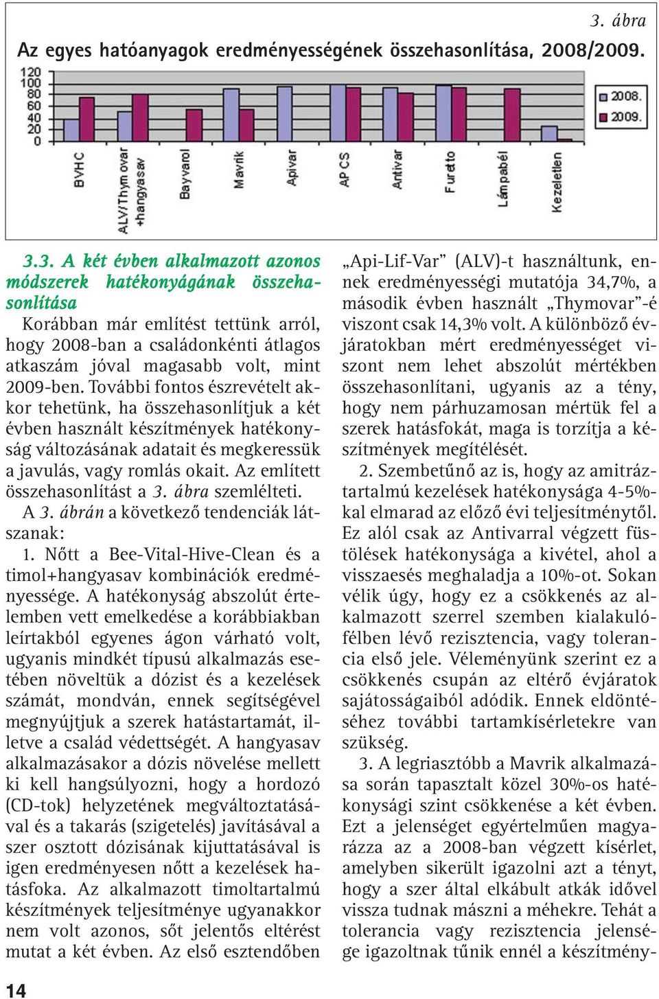 Az említett összehasonlítást a 3. ábra szemlélteti. A 3. ábrán a következõ tendenciák látszanak: 1. Nõtt a Bee-Vital-Hive-Clean és a timol+hangyasav kombinációk eredményessége.